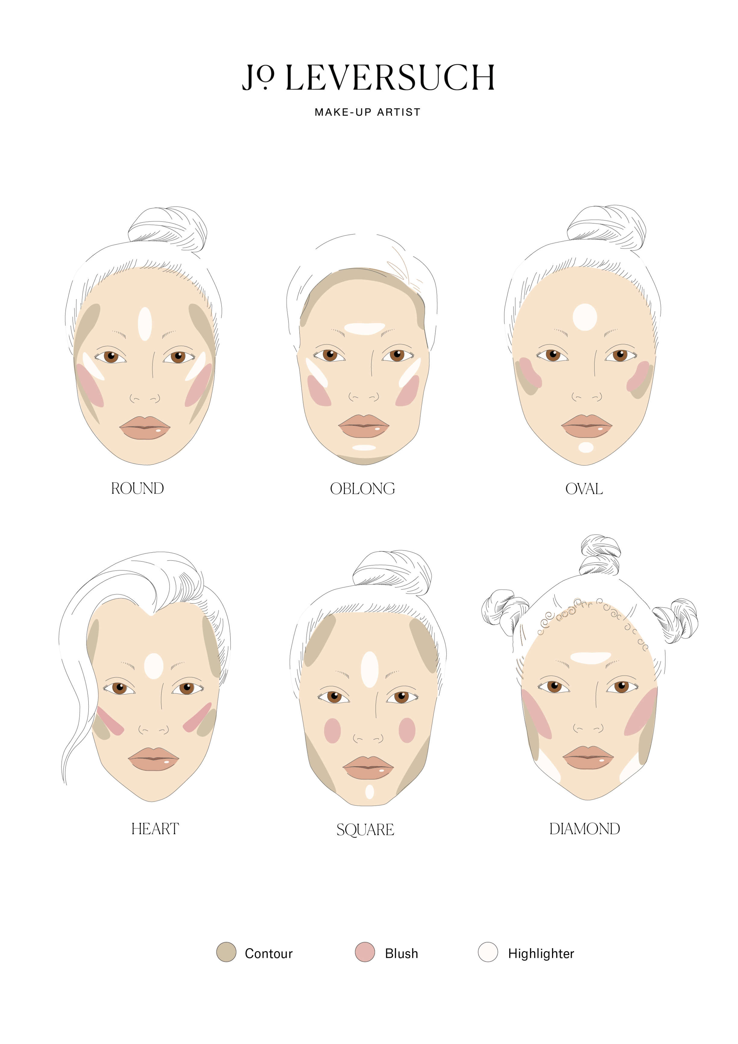 JL Face shapes contouring Anna Cleary